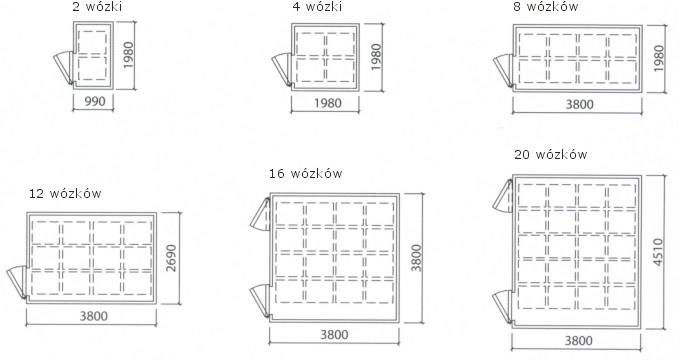 układ garowników